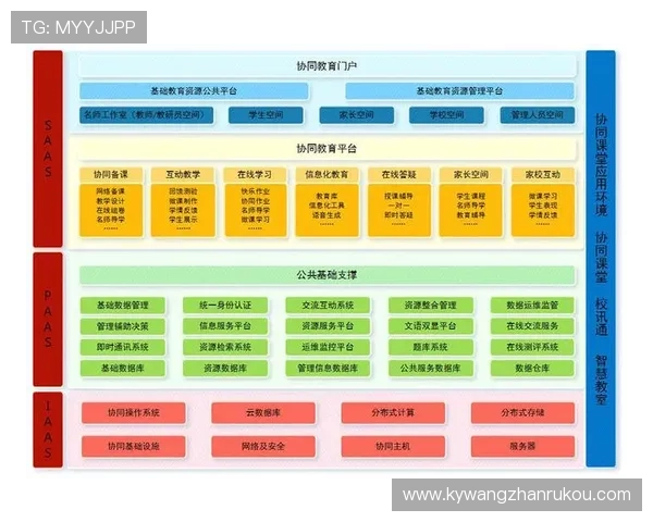 开云体育入口手机版安全保障措施全面升级，保障用户账号信息安全